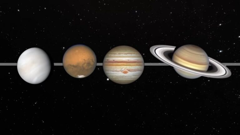 Alinhamento de planetas será visível em 25 de janeiro